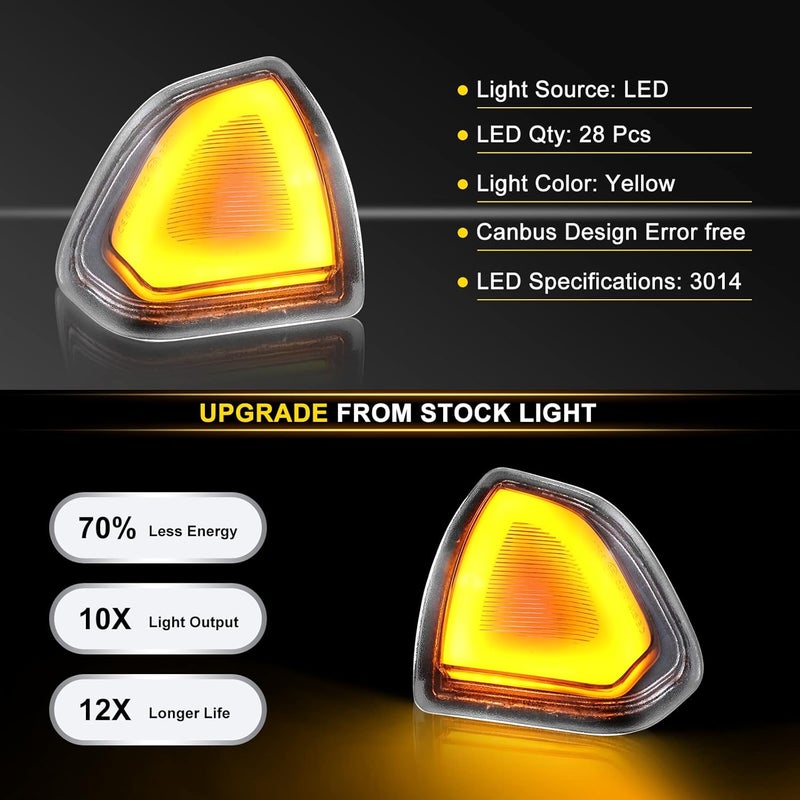 autboom Amber LED Side Mirror Turn Signal Lights for Dodge Ram 1500 2500 3500 4500 5500 - Image 3