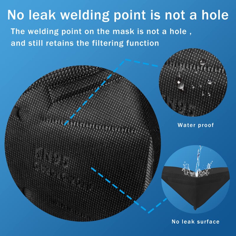 Hotodeal KN95 Face Mask 40 PCs, Black KN95, 5 Layers Cup Dust Mask, for Men, Women, Healthcare/Essential Workers - Image 4