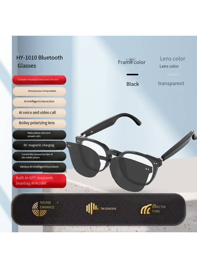 General AI-Powered Real-Time Interpreter Glasses: 75-Language Simultaneous Translation for Global Meetings  - Image 1