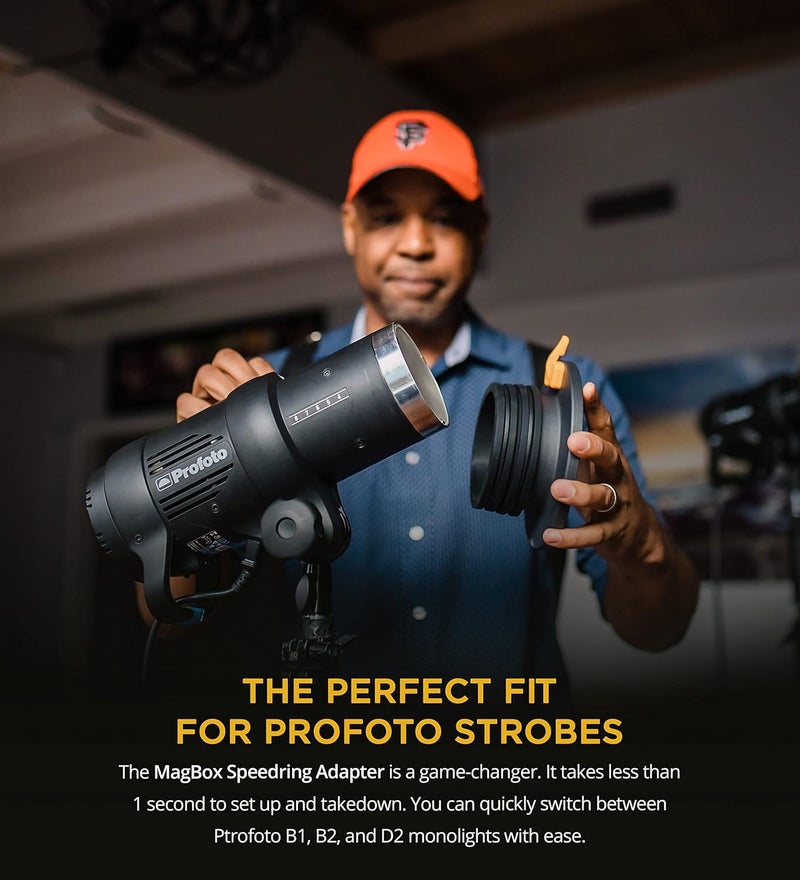 Magmod Magbox Speedring Adapter for Profoto - Image 2