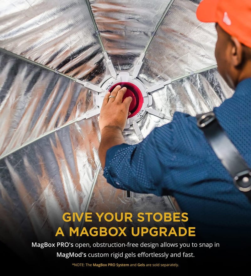 Magmod Magbox Speedring Adapter for Profoto - Image 5