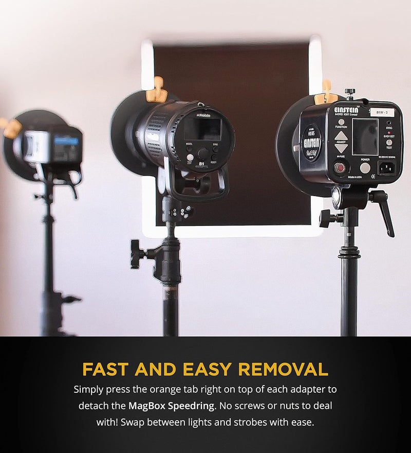 Magmod Magbox Speedring Adapter for Profoto - Image 4