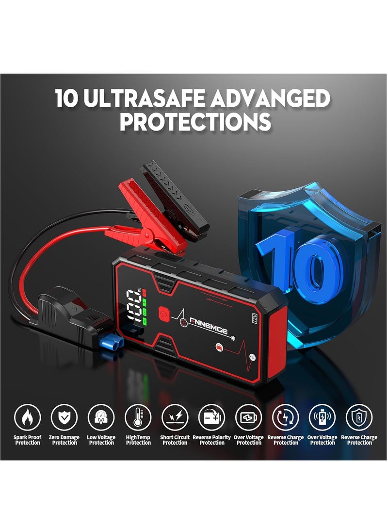 FNNEMGE - Car Jump Starter 5000A Peak 23800mAh 12V Jump Starter Battery Pack(Up to All Gas, 8L Diesel Engine), with USB Charge Output Port, LED Light, HD Large Screen. - Image 1