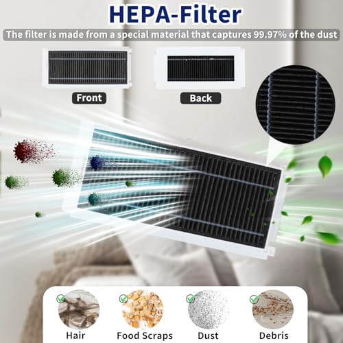 Feilifan 22 PCS Accessories for ECOVACS DEEBOT N30 Omni/ N30 PRO OMNI Robot Vacuum, Replacement Parts Dual Main Brush, Side Brush, Filter, Mop Pad, Dust Bag - Image 4
