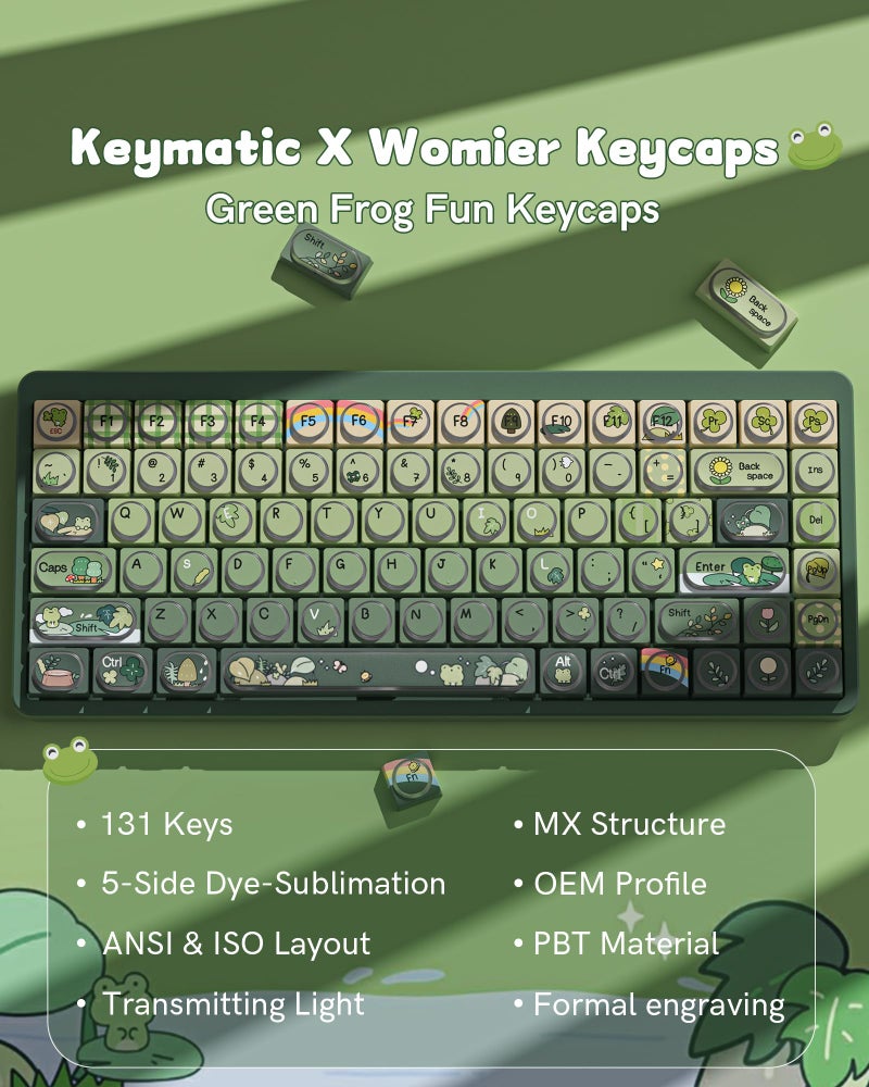 Keymatic PBT Keyboard Keycaps (Aperture Frog) - Image 2