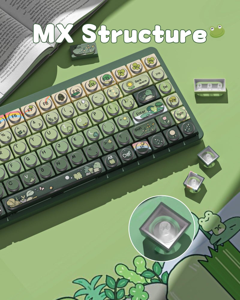 Keymatic PBT Keyboard Keycaps (Aperture Frog) - Image 4