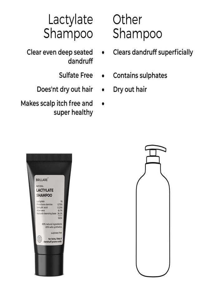 Brillare Mini Lactylate Shampoo To Reduce Dandruff (12 ML) - Image 3