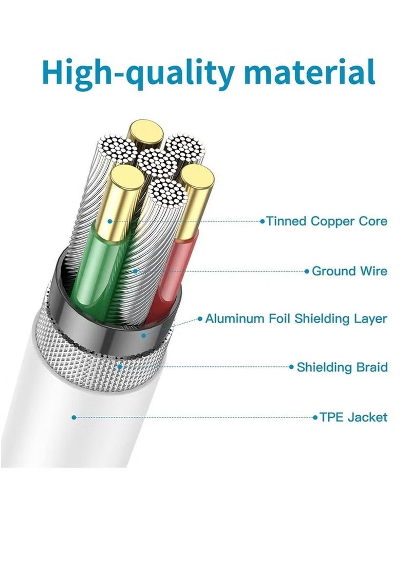 2Pack 2M USB C to USB C Apple Fast Charging Cable for MacBook Pro Air/2020/2019/2018/2017/2016/IPad Air 4/5/iPad Pro 12.9/11 - Image 4