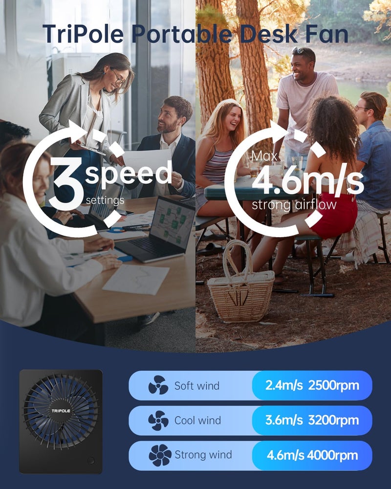 TriPole Mini Desk Fan USB Powered Portable Fan Small Personal Fan 3 Speeds Strong Airflow Table Fan for Travel Home Office Bedroom Desktop, 3.3ft Cable (No Battery, Black) - Image 5