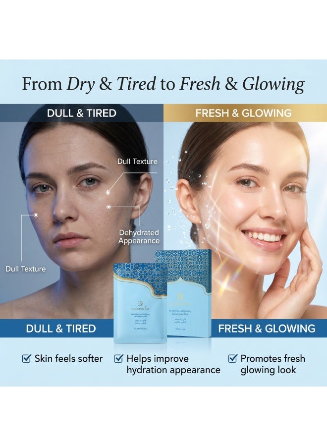 Blooming Day Hydra Radiance Hydrating Sheet Mask 23ml × 5 Pcs – Niacinamide Moisturizing Facial Mask for Dry & Dull Skin, Lightweight Essence Face Mask for Smooth & Glowing Skin - Image 5