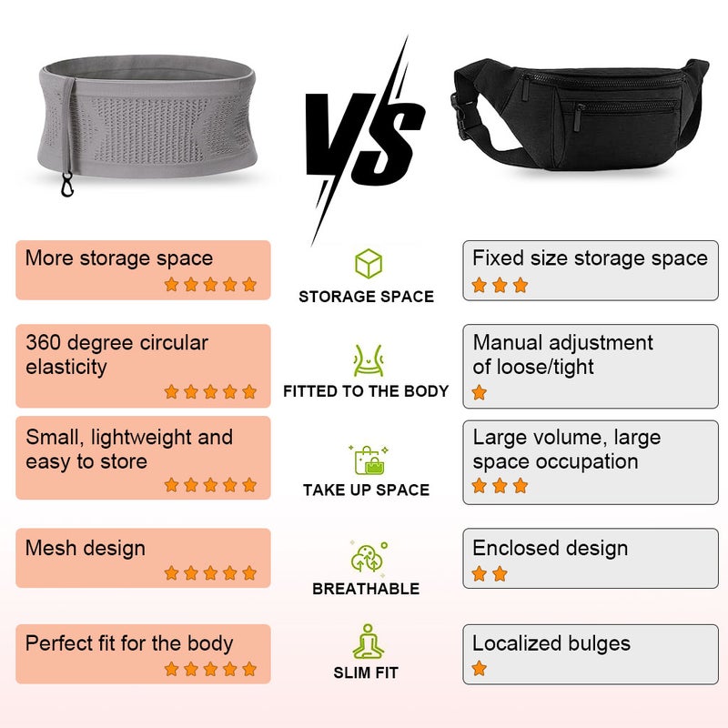 HANNEA® Slim Running Belt Bag with Hook Elastic Waist Bag for Keep Phone - Image 4