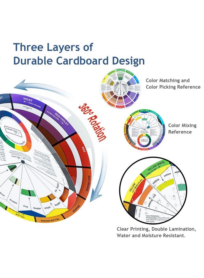 Mcbazel 3 Pieces Color Mixing Guides Wheel Paint Mixing Learning Guide Art Class Teaching Tool For Makeup Blending Board Chart Mix Colours (3 Sizes) - Image 4