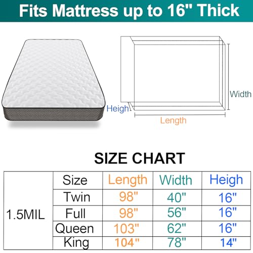 CZXNBI Mattress Bag for Moving Storage - 2 Pack Plastic Waterproof Mattress Protector Cover,Heavy-Duty Mattress Moving Supplies (2, Twin) - Image 2