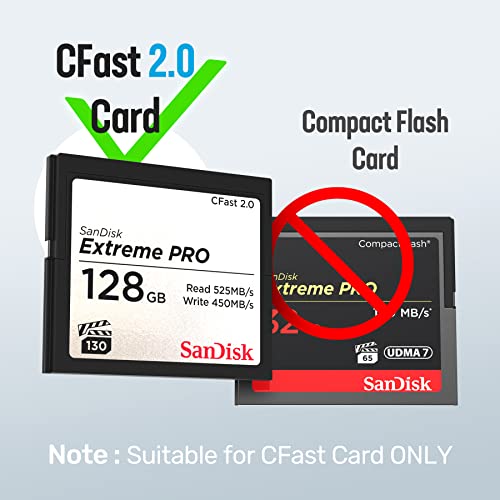 Unitek CFast Card Reader, USB 3.0 USB C CFast 2.0 Card Reader, Portable Aluminum CFast Memory Card Adapter Thunderbolt 3 Port Connection Supported, Compatible for SanDisk, Lexar, Transcend, Sony Card - Image 2