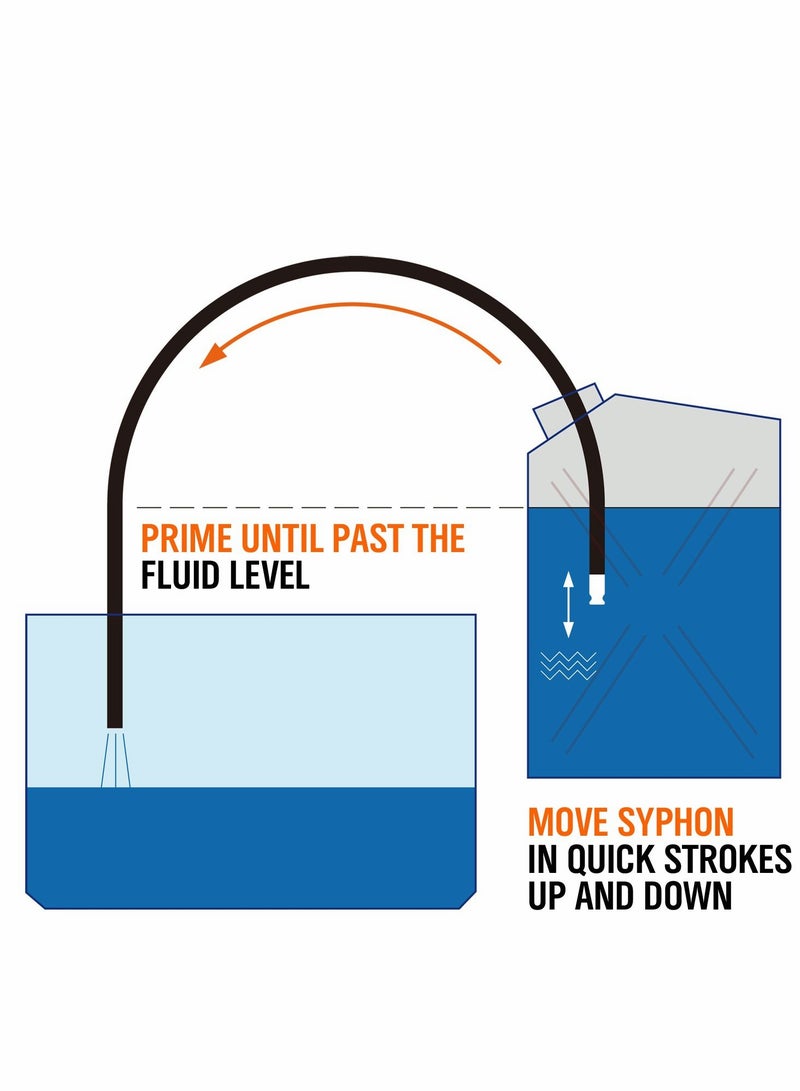 مضخة شفط غاز مقاس 6 أقدام - متعددة الاستخدامات وسهلة الاستخدام مع أنبوب صمام آمن مقاس 1/2 بوصة (أبيض) - Image 4