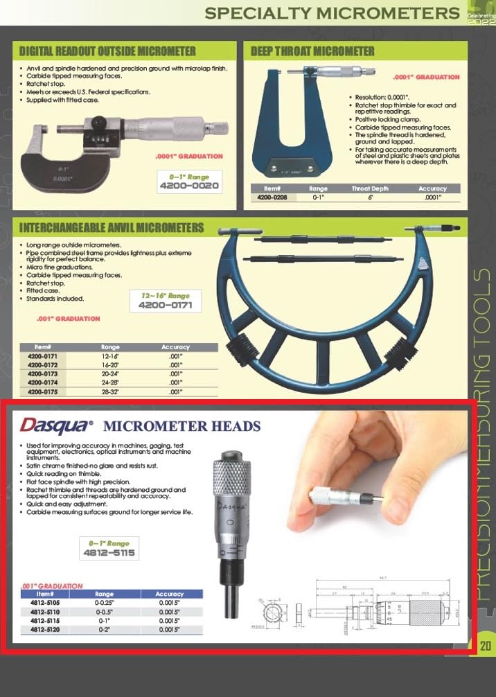 Dasqua 4812-5115 0-1"/0.001" Micrometer Head - Image 2