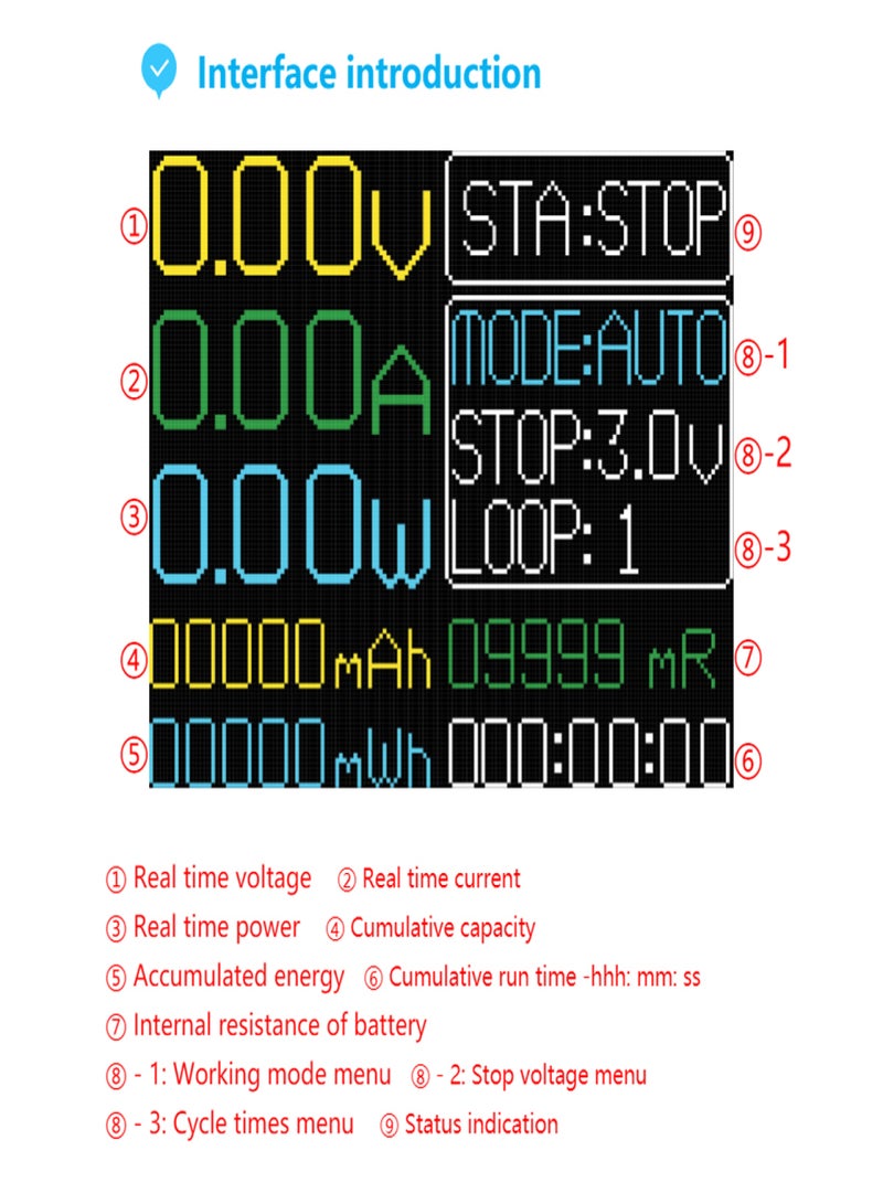 18650 Lithium Battery Capacity Tester 1.77inch Display Internal Resistance Measurement Module Type-C Interface with Battery Capacity Division and Running Cycle Function - Image 4