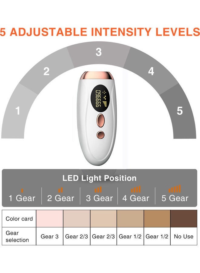 general جهاز إزالة الشعر بالليزر IPL المحمول أبيض 16.9 × 7.3 × 4.7 سم - Image 2