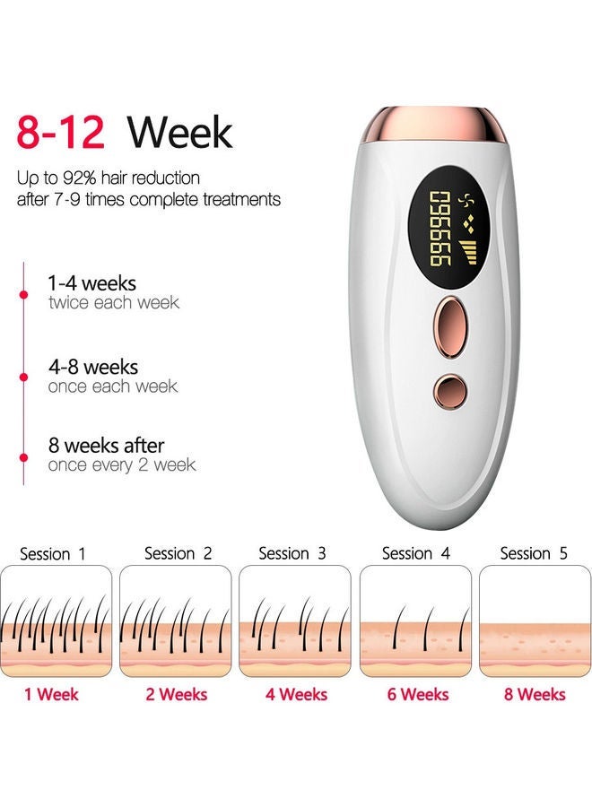 general جهاز إزالة الشعر بالليزر IPL المحمول أبيض 16.9 × 7.3 × 4.7 سم - Image 5