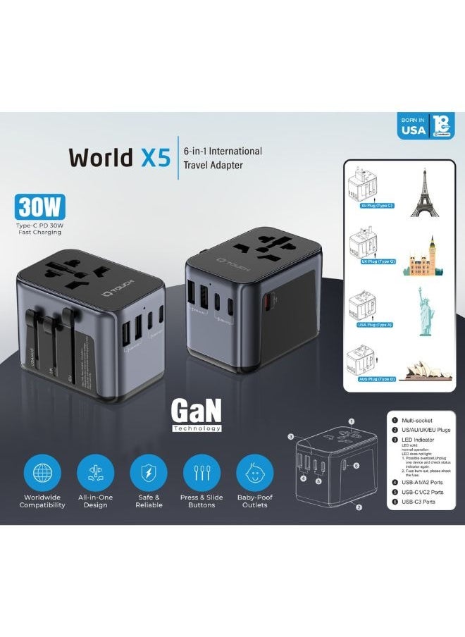 IQ TOUCH IQ TOUCH 6-in-1 International Travel Adapter, 30W GaN Multi Socket, 3-Ports USB-C, 2-Ports USB-A, Travel & Wall Plug, US/AU/UK/EU plug compatibility, LED Indicator  - Image 3