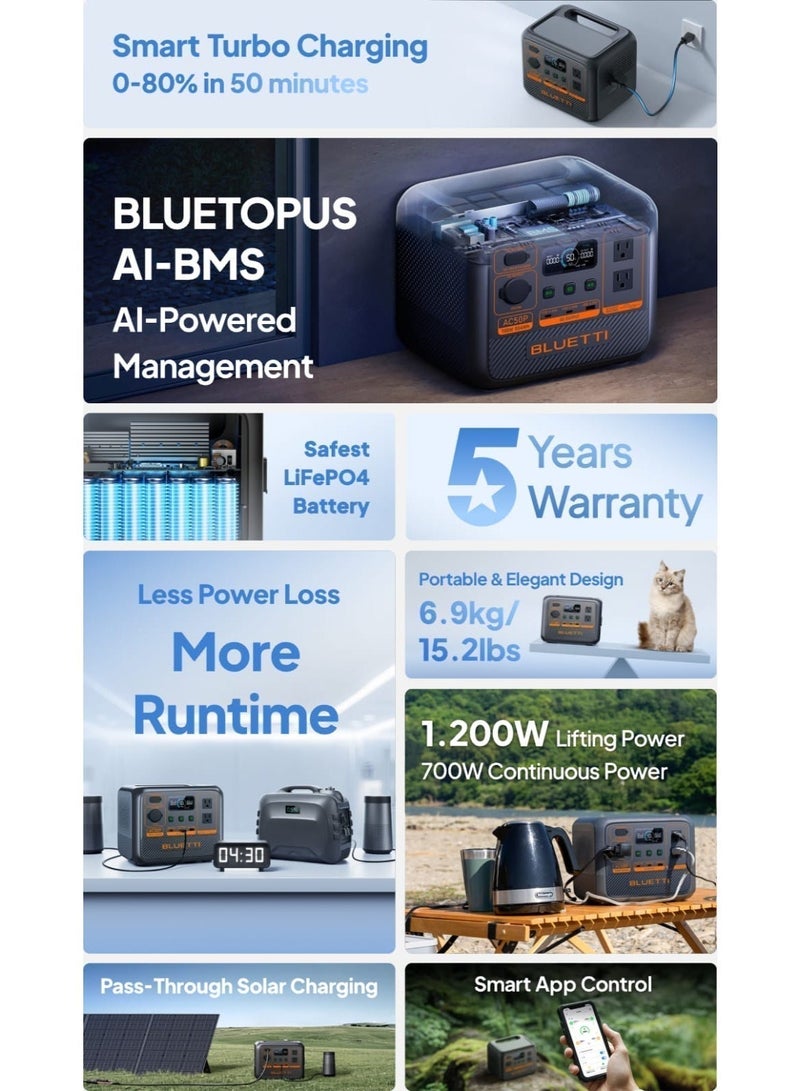 بلويتي BLUETTI AC50P محطة طاقة محمولة بقدرة 700 واط، بطارية LiFePO4 بسعة 504 واط/ساعة، مولد شمسي سريع الشحن، باور بانك UPS للتخييم والسفر والمنزل - Image 3