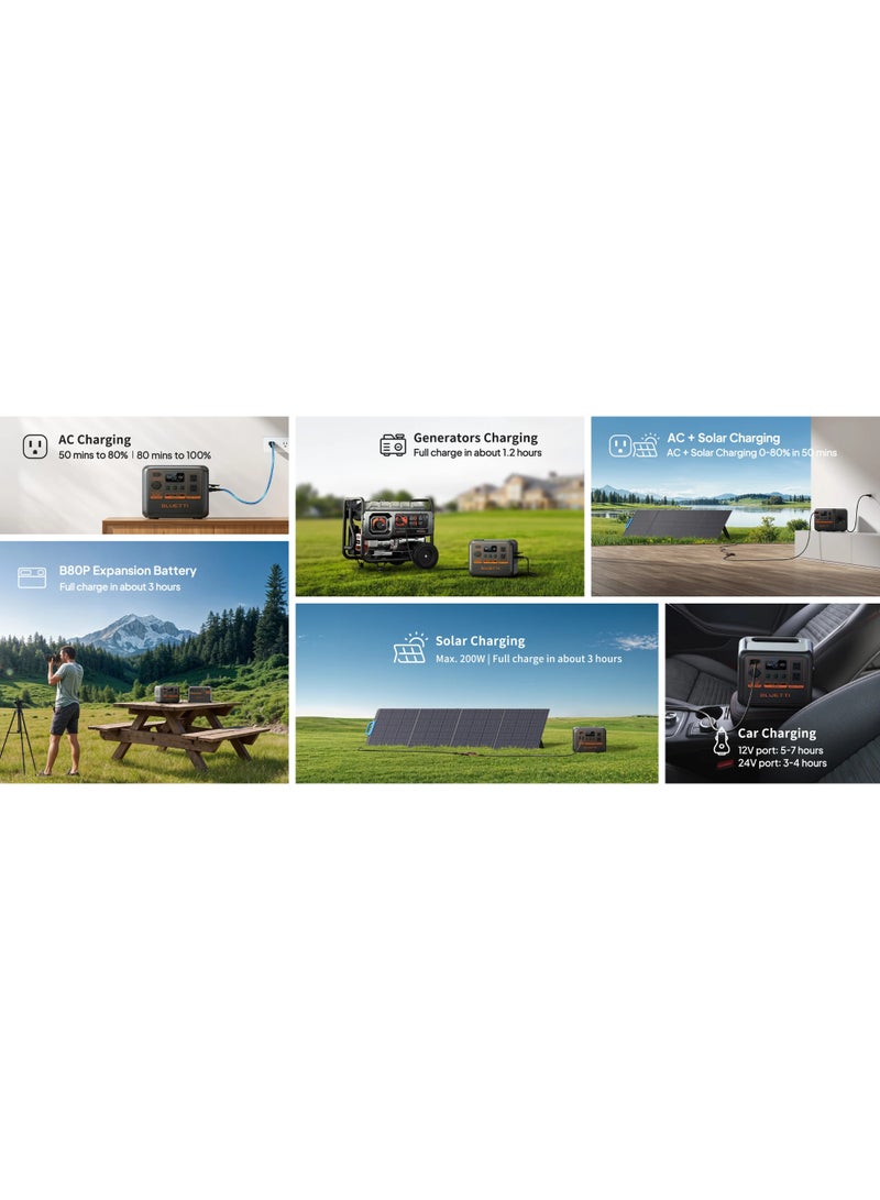 بلويتي BLUETTI AC50P محطة طاقة محمولة بقدرة 700 واط، بطارية LiFePO4 بسعة 504 واط/ساعة، مولد شمسي سريع الشحن، باور بانك UPS للتخييم والسفر والمنزل - Image 4