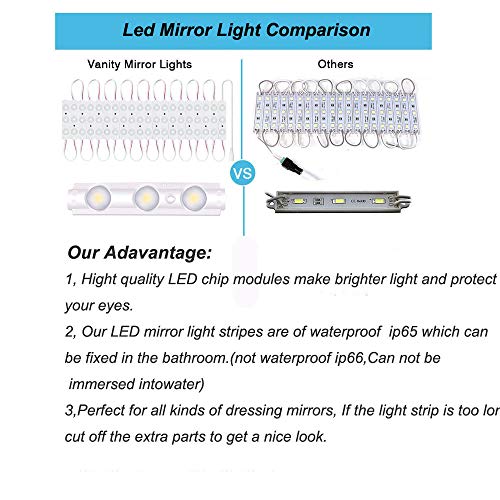LPHUMEX Led Vanity Mirror Lights, Hollywood Style Vanity Make Up Light, 10ft Ultra Bright White LED, Dimmable Touch Control Lights Strip, for Makeup Vanity Table & Bathroom Mirror, Mirror Not Included - Image 5