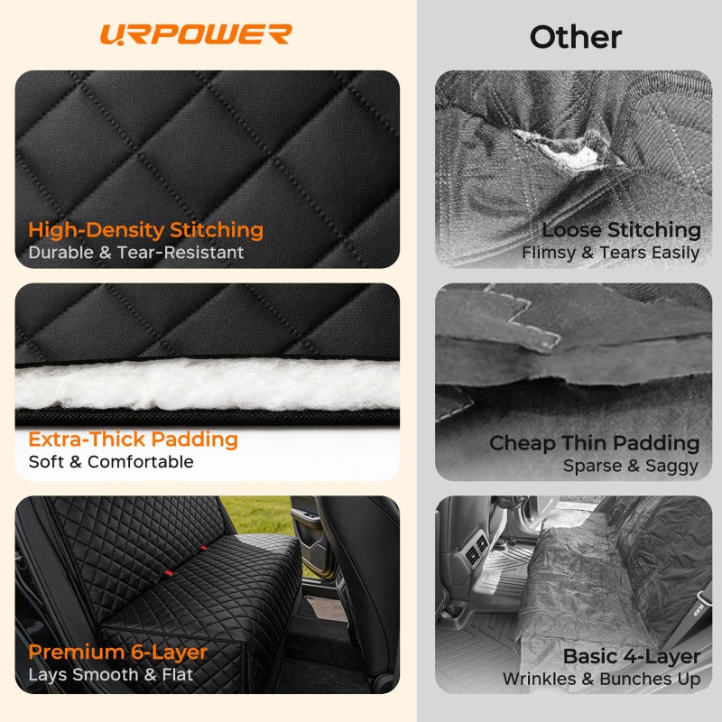 URPOWER Dog Car Seat Cover for Back Seat - Waterproof Car Seat Protector for Child Carseat & Pets, Nonslip Car Seat Covers for Cars, SUVs & Small Trucks - Image 5