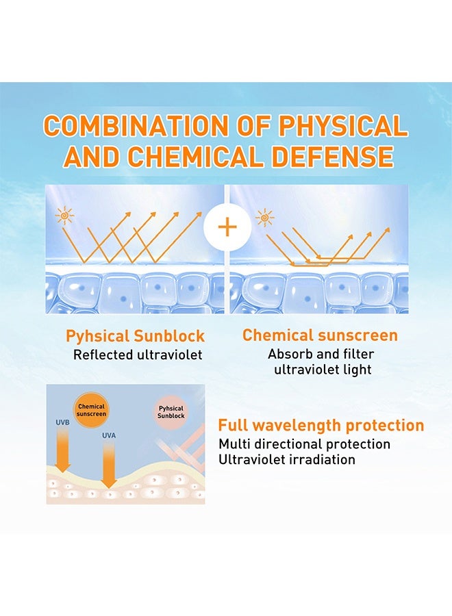 إيلهو كريم سائل واقية من الشمس ، واقي من الشمس العناية بالبشرة مقاوم للماء قوي الحماية من الأشعة فوق البنفسجية SPF 50+ PA +++++ 50 مل للنساء أو الرجال - Image 4