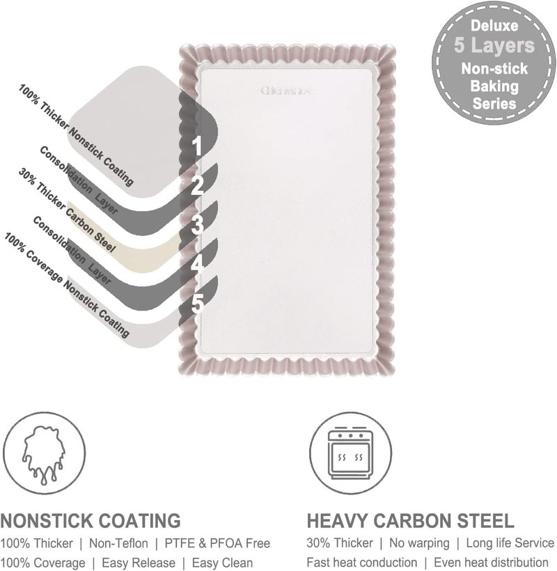 chefmade Rectangle Tart Pan, 7x11-Inch with Removable Loose Bottom Non-Stick Oblong Quiche Bakeware for Oven Baking (Champagne Gold) - Image 3