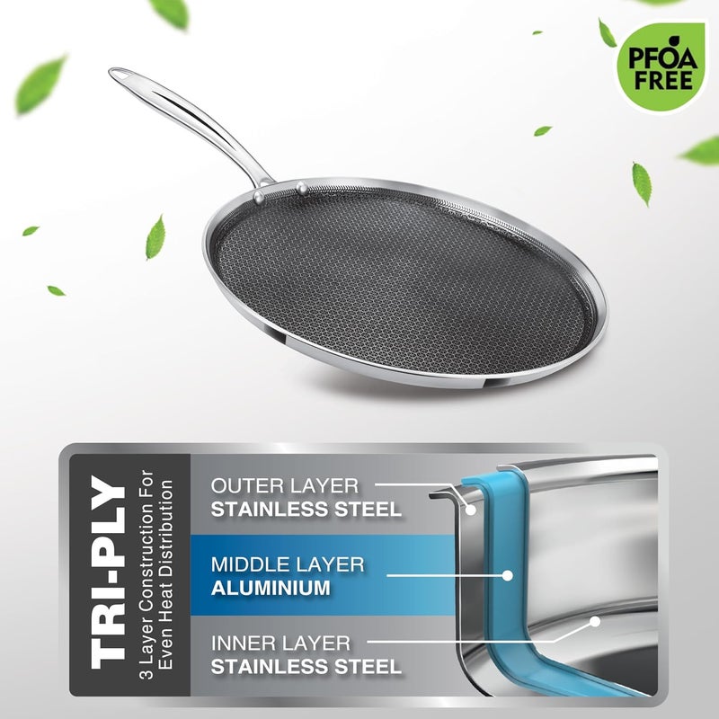 MILTON Pro cook مقلاة ميلتون برو كوك ثلاثية الطبقات هيكسا تك induction من الفولاذ المقاوم للصدأ، 32 سم، فضي، هيكل غير لاصق على شكل خلية نحل، مقبض متين، آمن للطعام، مقاوم للنار والموقد الساخن - Image 5