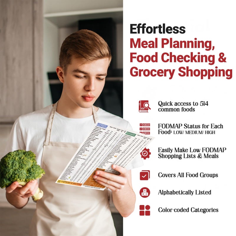 Fodlist Fodmap Chart. Low Fodmap Food list Chart for Grocery & Nutrition that Supports Gut Health, IBS Relief, and Enhances the Elimination Diet. Pamphlet, Laminated, 8"x11" - Image 3