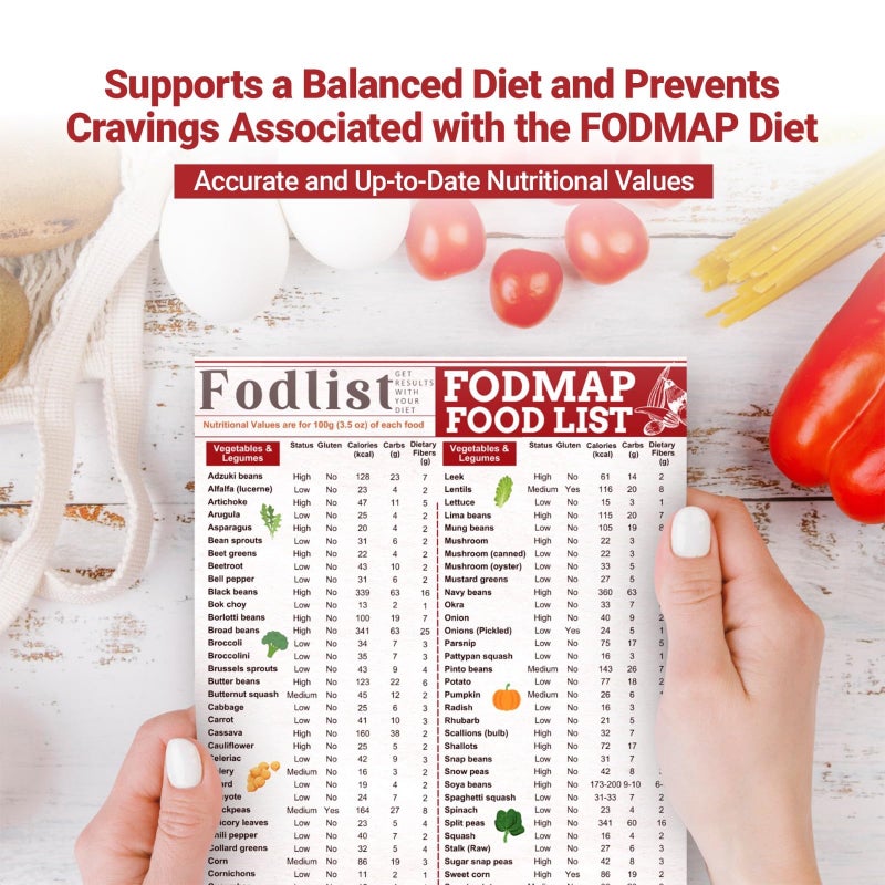 Fodlist Fodmap Chart. Low Fodmap Food list Chart for Grocery & Nutrition that Supports Gut Health, IBS Relief, and Enhances the Elimination Diet. Pamphlet, Laminated, 8"x11" - Image 4