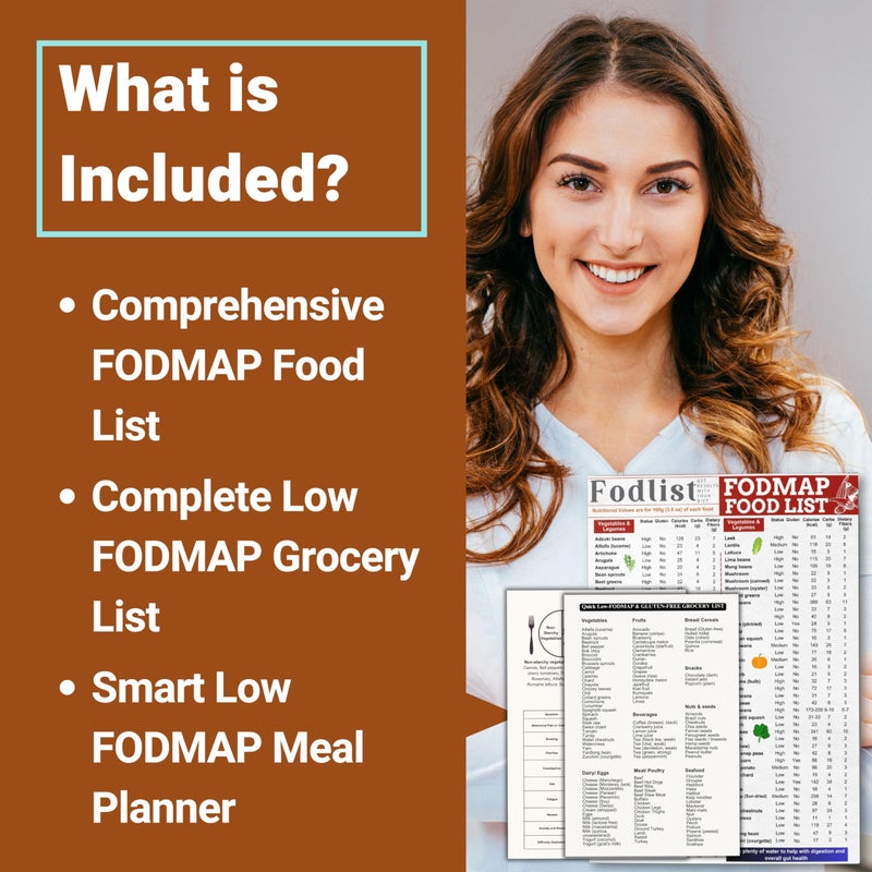 Fodlist Fodmap Chart. Low Fodmap Food list Chart for Grocery & Nutrition that Supports Gut Health, IBS Relief, and Enhances the Elimination Diet. Pamphlet, Laminated, 8"x11" - Image 2