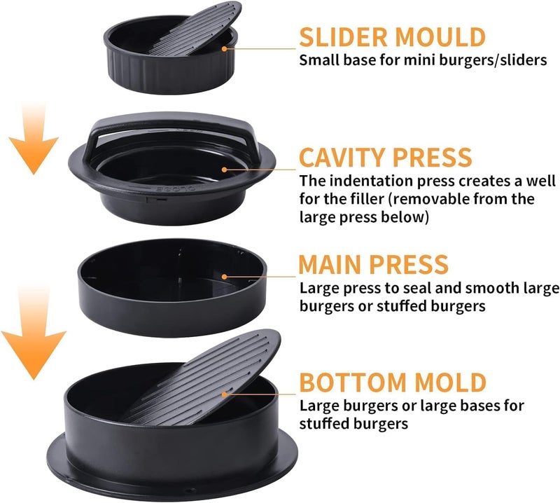 Sevia 3 in 1 Stuffed Burger Press Patty Maker Rings Molds Kit Non Stick Stuffer Hamburger Press Patty Maker Hamburger Patty Paper Sausage Patty Press for SliderPattieGrilling - Image 3