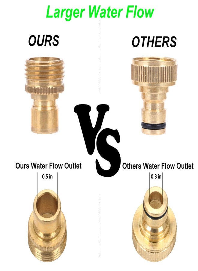 STYDDI Brass Garden Hose Quick Connect Fitting, 3 Set 3/4” GHT Solid Brass Water Hose Quick Connector with Male and Female, Full Flow, with 4 Washers - Image 4