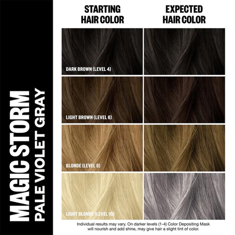 IGK Magic Storm Color Depositing Hair Mask | Pale Violet Semi Permanent Color Conditioner + Gloss Toner | Hydrating Formula Adds Shine + Refreshes Color | Vegan + Cruelty Free | 6 oz - Image 3