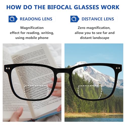 DEHOTRE Bifocal Reading Glasses for Men Clear Top Computer Readers with Metal Core Wire Acetate Frame/Temple Anti Blue Light Black 1.50 - Image 2