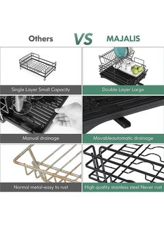 Yoawllty Dish Drying Rack, 2-Tier Dish Drying Stand, Rustproof Dish Drainer Dish Rack, Kitchen Plates Organizer with Utensil Holder, Cups Holder (Black)  - Image 4