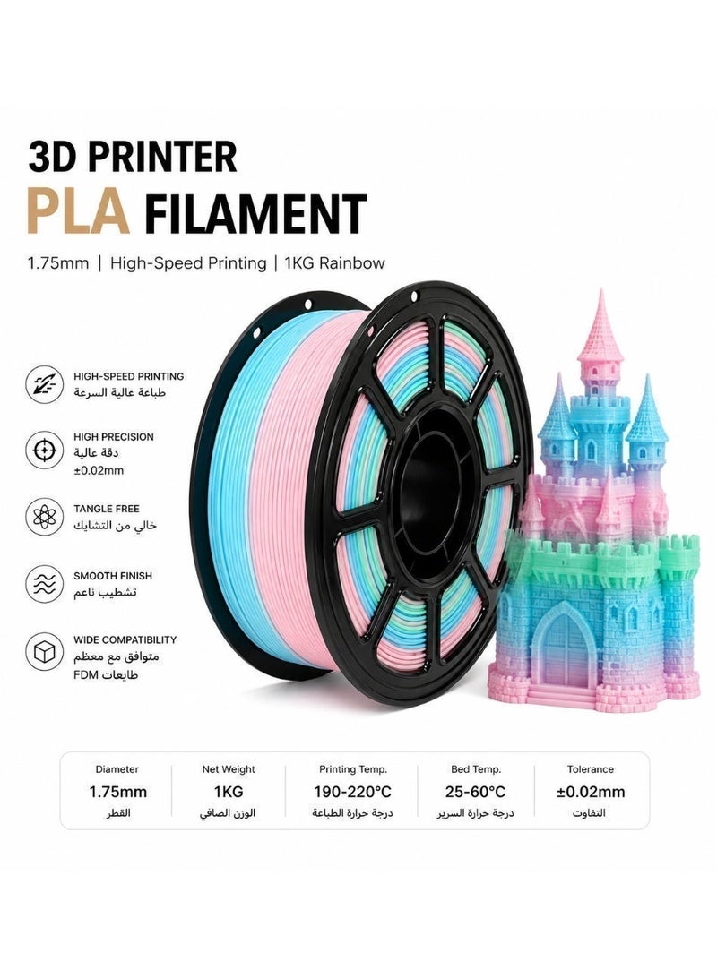 خيط PLA قوس قزح 1.75 مم، خيط PLA للطباعة ثلاثية الأبعاد، خيط عالي السرعة، دقة أبعاد +/-0.02 مم، متوافق مع معظم طابعات FDM ثلاثية الأبعاد، خيط PLA قوس قزح - 1 كجم - Image 5