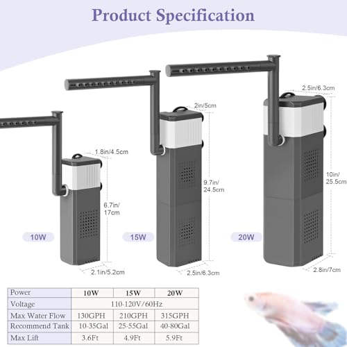 VILLNO 15W 210GPH Ultra Powerful Aquarium Filter for 25-55Gallon Fish Tank, Adjustable Filter with Filter Sponges, Submersible Fish/Turtle Water Filters, Filtration/Oxygenation/Water Cycle 3in1 Filter - Image 2