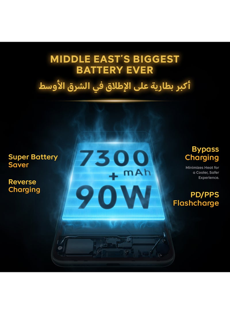 iQOO Z10 5G Dual SIM Black 12GB RAM 256GB With Gaming Finger Sleeves 24-Month Warranty And 1 Year Screen Replacement - Middle East Version - Image 3
