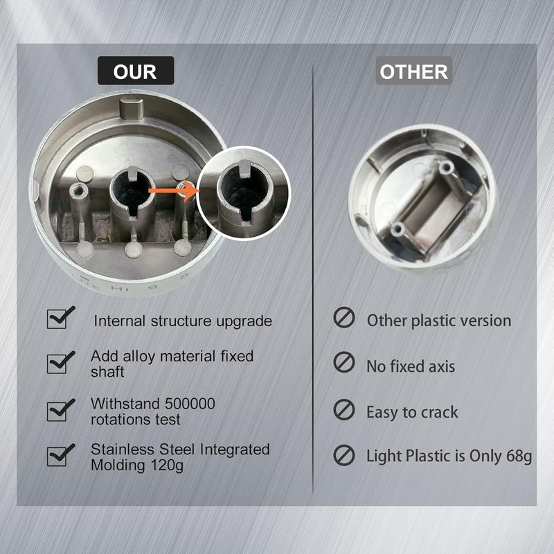 Aremae 3 Pack Stainless Steel WB03x24818 Gas Stove Knob Replacement for ge,PS11729081 AP5989029 Stainless Steel Stove Replacement Knobs,Compatible with ge Stove Knob（Not Universal） - Image 3