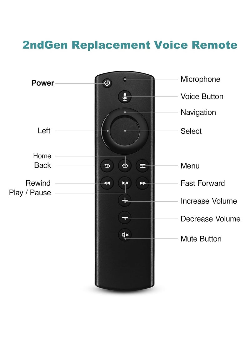 SYOSI Replacement Voice Remote L5B83H (2nd GEN) - Compatible with Various Fire Smart TV Models - Image 2