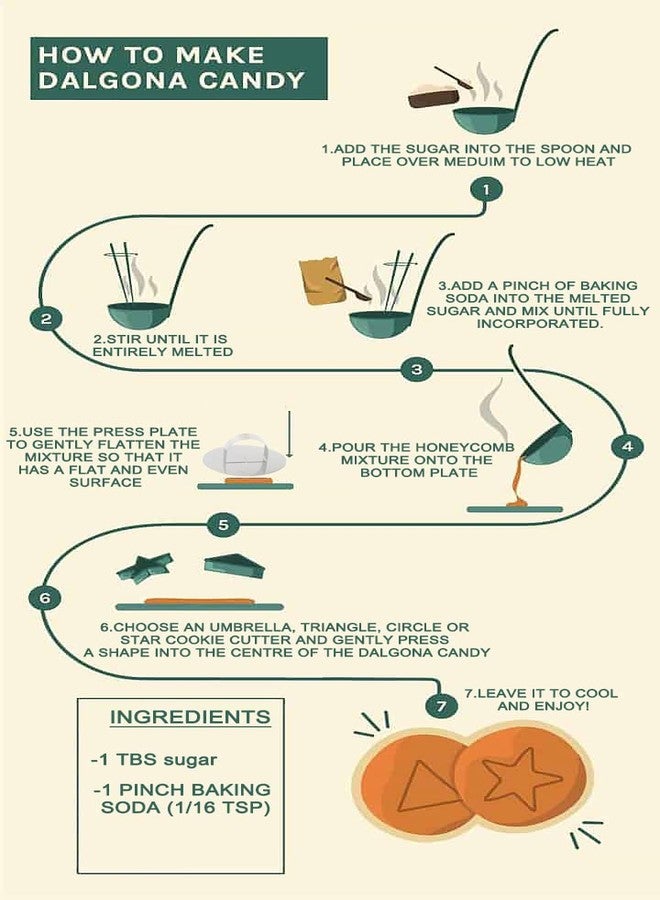 VAWcornic مجموعة أدوات صنع بسكويت السكر الكوري من VAWcornic، تتضمن قالبًا ومكبسًا من الفولاذ المقاوم للصدأ. - Image 2