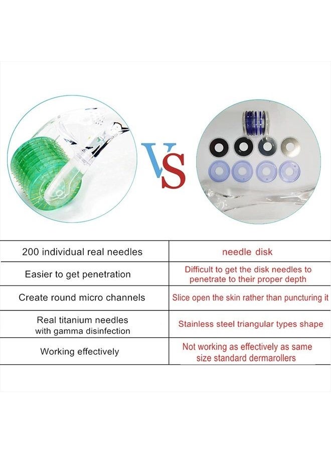 Koi Beauty Koi Beauty Professional Derma Roller 200Pins for Face Body Beard Scalp Hair Growth Real Individual Titanium Microneedle Microneedling Roller - for Men and Women  - Image 4