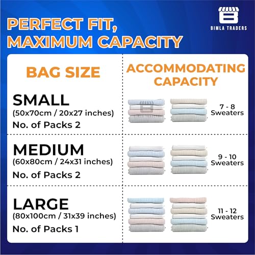 Crae Vacuum Storage Bags for Travel,Space Saver Compression Storage Bags for Packing | Airtight Reusable Ziplock with Hand Pump |(2 Piece 50X70,2 Piece 60X80,1 Piece 80X100,1 Hand Pump) 5 Piece Set - Image 4