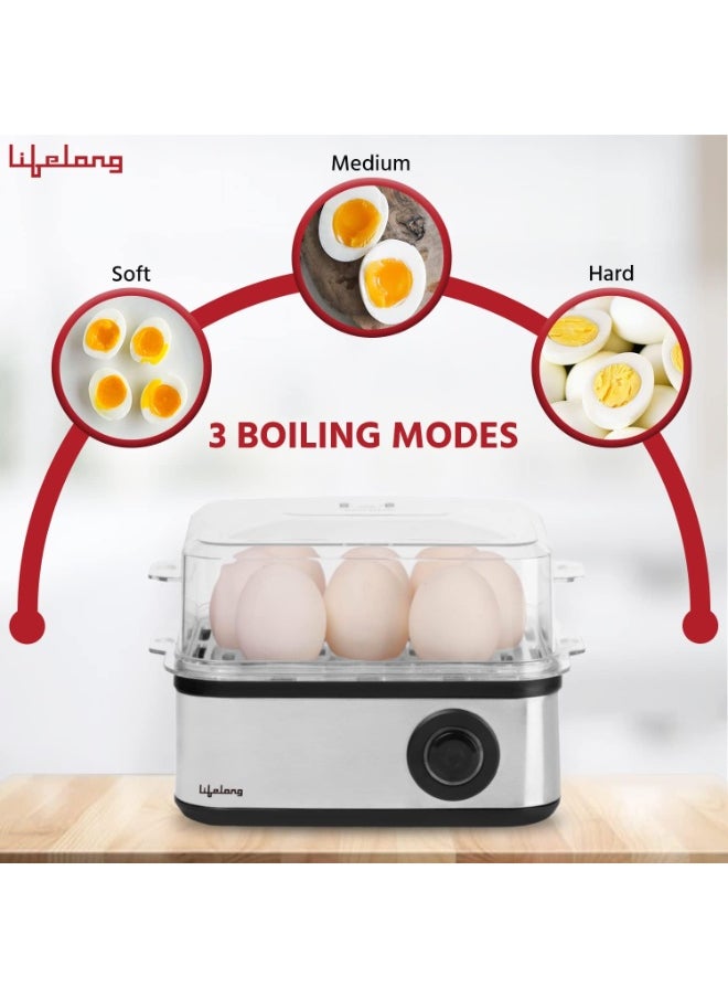 Lifelong 2-in1 Egg Boiler and Poacher 500-Watt (Transparent and Silver Grey), Boil 8 eggs, Poach 4 eggs, Easy to clean  - Image 2