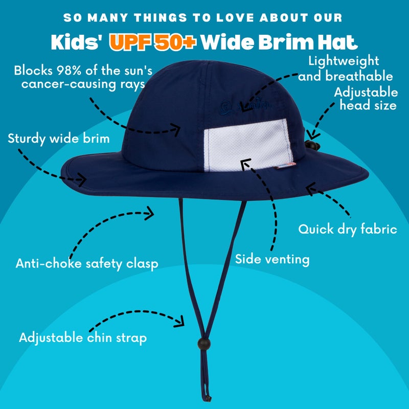 SwimZip Wide Brim Sun Hat | UPF 50+ Protection for Baby, Toddler, and Kids Navy - Image 3