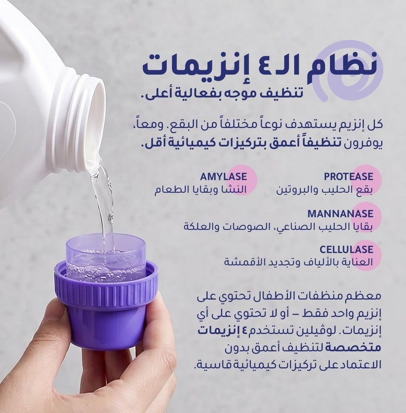 لوفلين منظف ​​غسيل ملابس الأطفال لوفيلين 1 لتر - Image 5